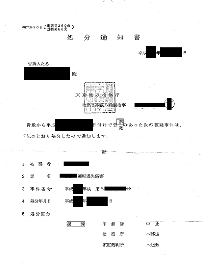 刑事告訴に対する処分通知書