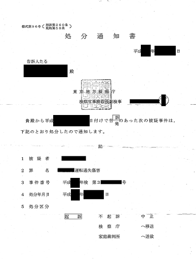 検察からの処分通知書例